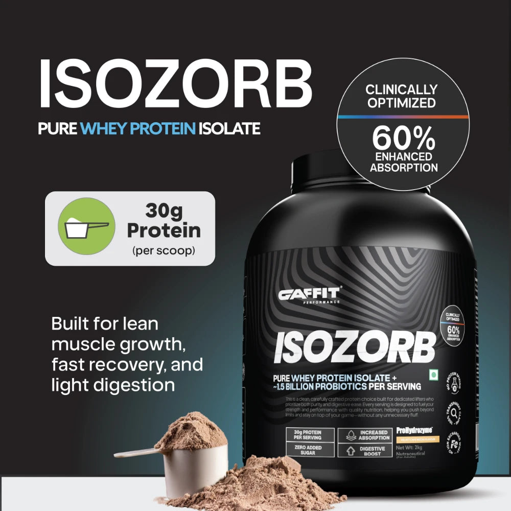 Gaffit Isozorb product story